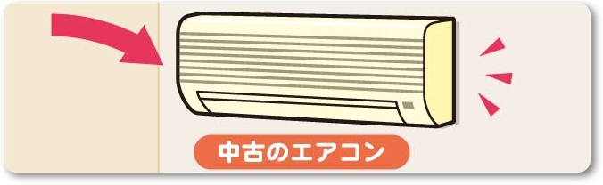 中古エアコン取り付け